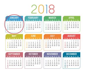 Trending Product Compliance Questions January 2018